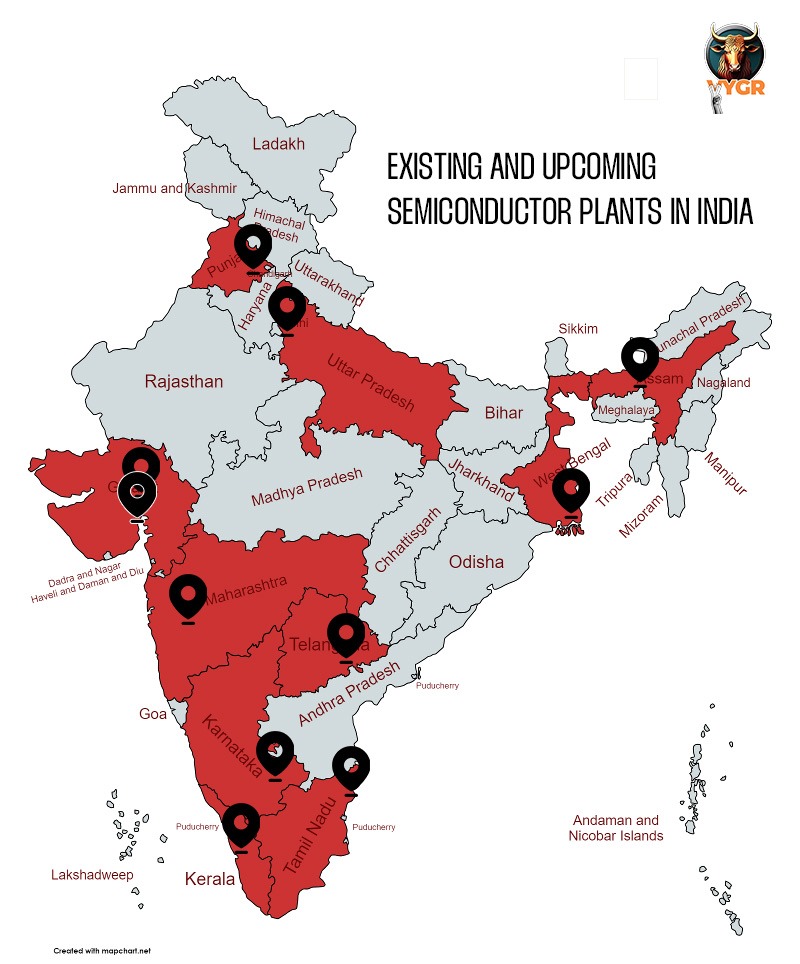 SEMICONDUCTOR PLANTS IN INDIA 